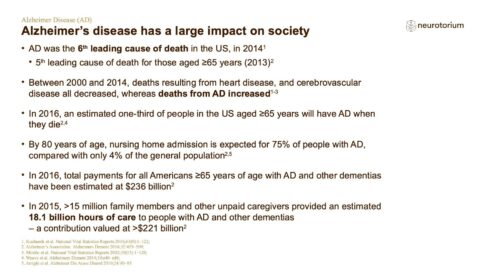 Alzheimers Disease – Epidemiology – slide 11